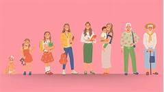 Unlocking The Potential Of Aging The Watson Centers Key To Fulfillment