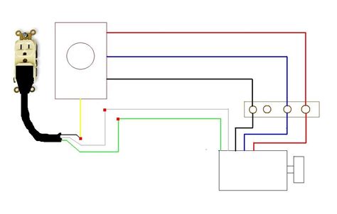 Read electrical wiring diagrams from negative to positive in addition to redraw the signal as a straight line. 115v 3 Speed Squirrel Cage Blower Wiring Diagram