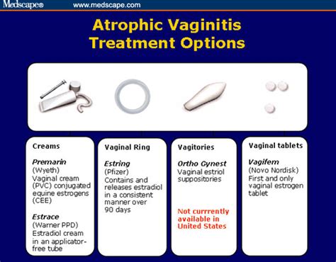 Atrophic Vaginitis And Estrogen Treatment Hot Sex Picture