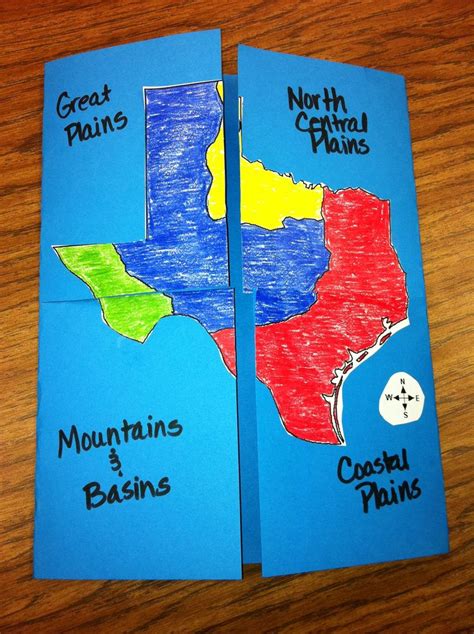 Texas History Four Regions Foldable Texas History