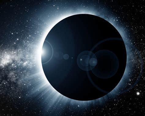 Lunar And Solar Eclipses 2021 Dates Folklore And Facts Farmers