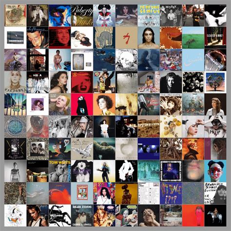 A Kind Of Rough Top 100 Topster With Most Of My Favourite Albums Of All