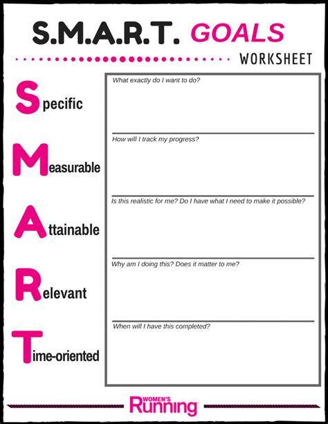 Wr Smart Goals Printable Worksheet Smart Goals Template Goals