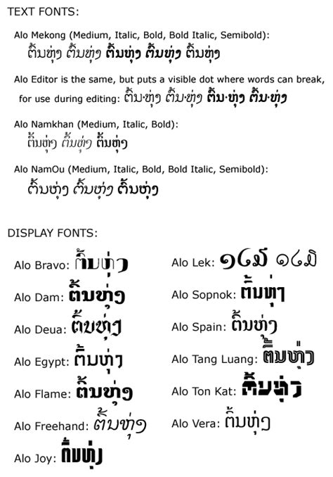 Lao Fonts The Alo System
