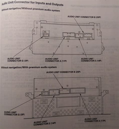 1990 Honda Accord Radio Wiring Diagram