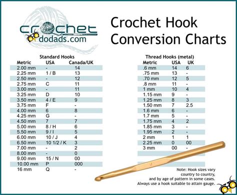 crochet hook conversion chart blog crochet hook conversion chart crochet hook conversion