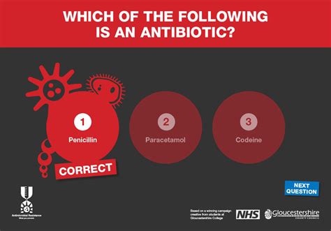 Which Of The Following Are Antibiotics Gloucestershire County Council