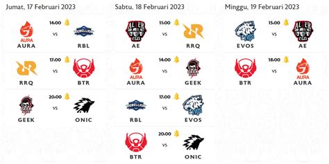 Jadwal Dan Hasil Pertandingan Mpl Id S Minggu Pertama Regular Season