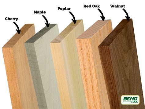 What Type Of Wood Is Used For Baseboards Baseboards Types Of Wood
