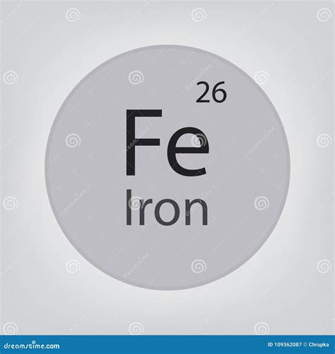 Iron Fe Chemical Element Icon Stock Vector Illustration Of Contour