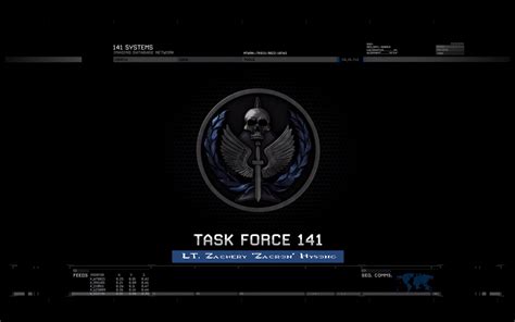 As it says on the tin, ghost's tf141 gear, both woodland and arctic, has been added to the game. TF141 Wallpaper Request by HCHawke on DeviantArt