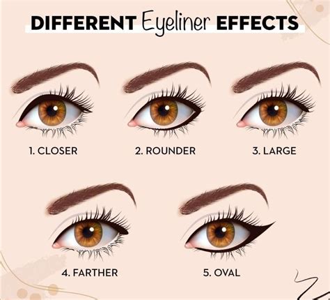 Different Eyeliner Effects With Free Chart Clean Beauty Coach