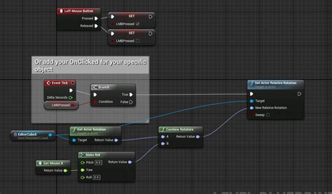 Rotate Object With Mouse Blueprints Unreal Engine Objects