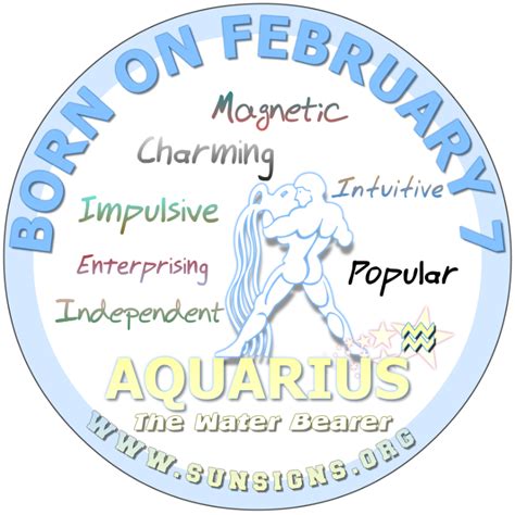 February Birthdays In Pictures Sun Signs Birthday Horoscope