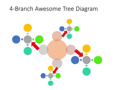 4 Branch Awesome Tree Diagram Template For Powerpoint Slide Template