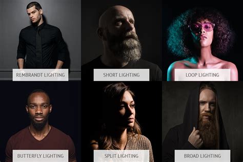 Rembrandt Lighting In Photography Guide