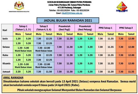 Lapar sangat (starving) 16.6.2009 situasi 2: Sekolah Kebangsaan Taman Putra Perdana: Jadual Bulan ...