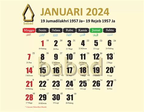 Kalender Jawa Bulan Januari 2024 Ini Pasarannya