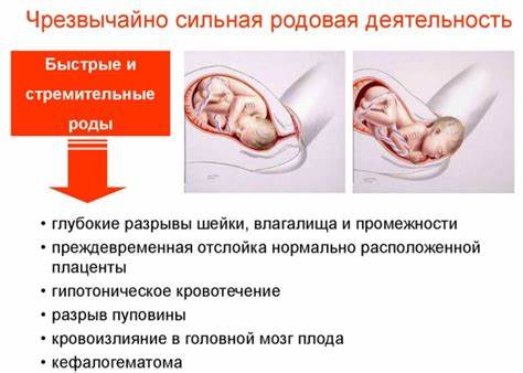 Как убрать живот после кесарево отзывы форум