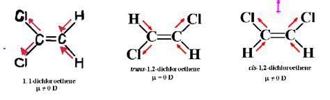 Organic Chemistry Which Has Greater Dipole Moment Cis 12 41 Off