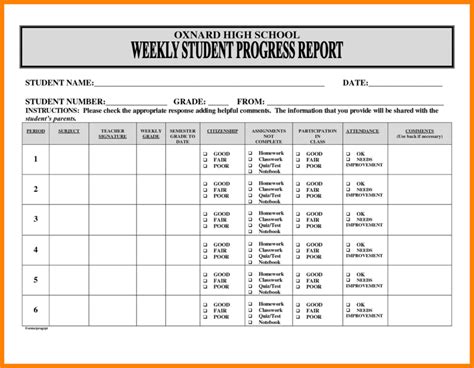 5 Free Student Weekly Progress Report Template Marlows Pertaining To