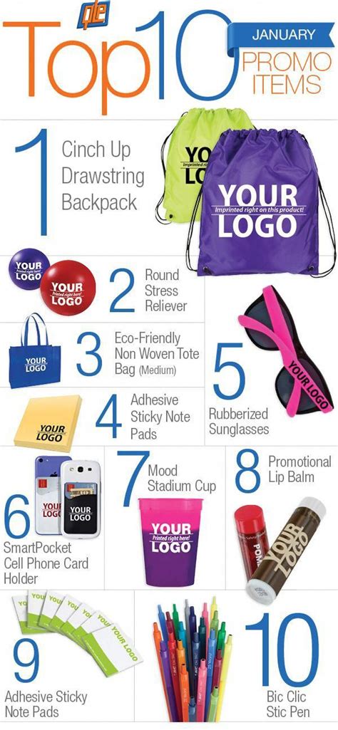 Promoting Your Business The Top Promotional Product Ideas