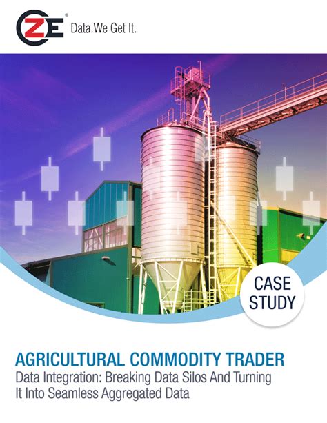 Agricultural Commodity Trader Data Automation And Integration Zema