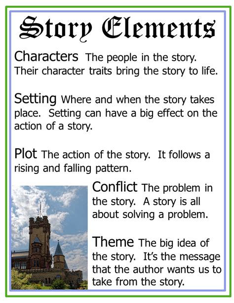 Story Elements