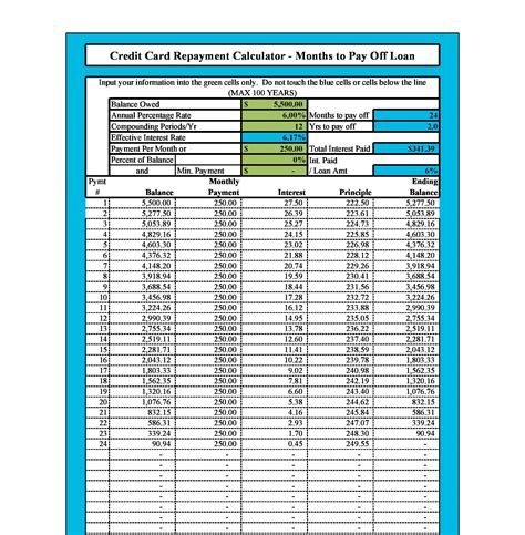 Credit Card Payment Spreadsheet Template – Mightyprintingdeals.com