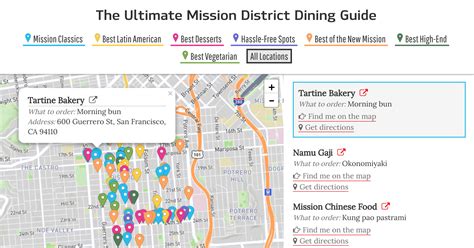 San Francisco Mission District The Ultimate Restaurant And Bar Guide