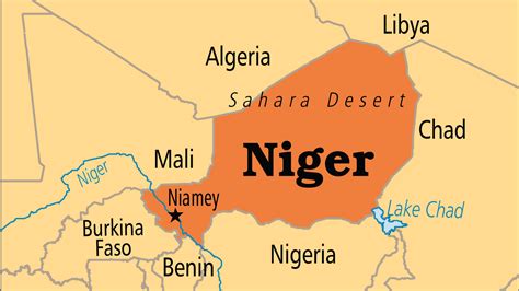 Niger Operation World