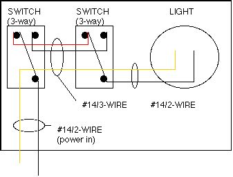 Example 1 of a single phase consumer electrical wiring is as shown in figure 3.2 2 3 Way Wiring - Electrical - DIY Chatroom Home Improvement ...