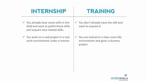 Student industrial training and internship programme. internship vs training - YouTube