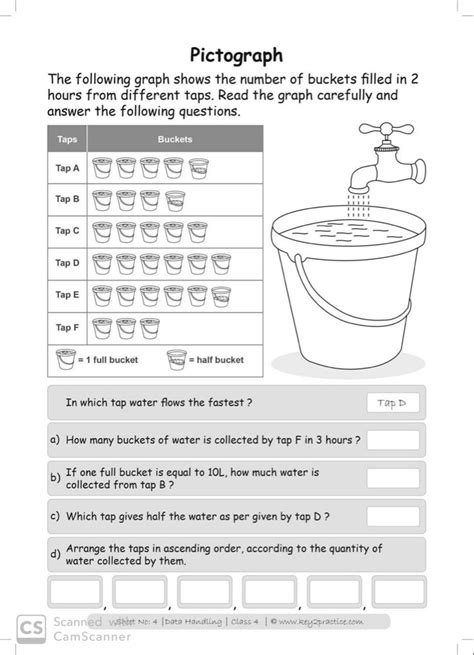 These worksheets are from preschool, kindergarten to grade 6 levels of. Maths Worksheets Grade 4 Data Handling - key2practice ...