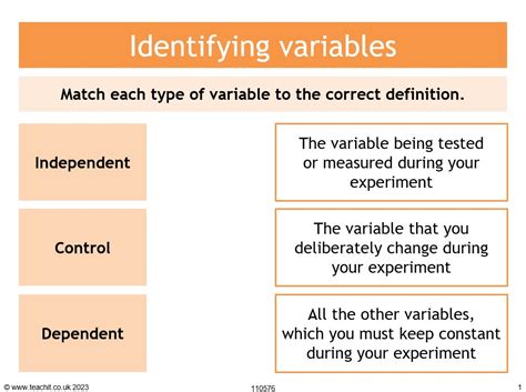 Identifying Variables Gcse Biology Resource Teachit