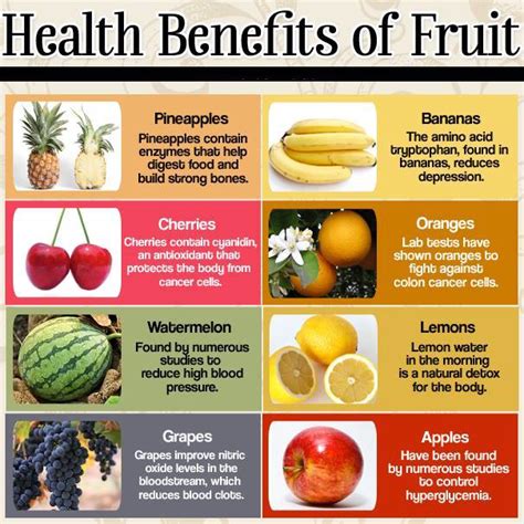 health benefits of fruit [infographic] holistic health journal