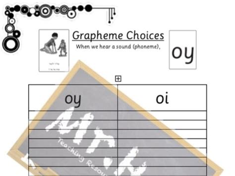 Phonics Read Write Inc Grapheme Choice Spelling Worksheet