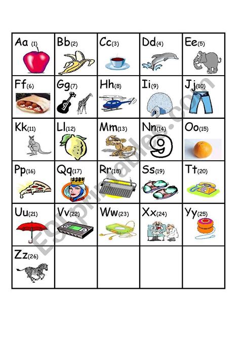 They also help teach letter sounds. ABC chart - ESL worksheet by Sheyn
