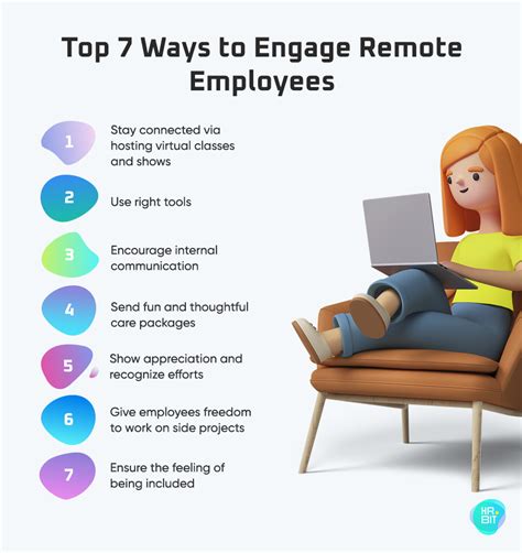How To Engage Remote Employees Hrbit