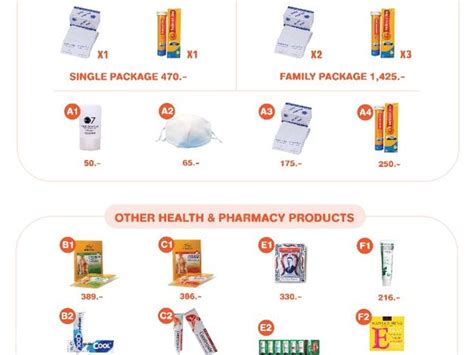 Health And Pharmacy Products With Mall To Door Express Delivery Klook