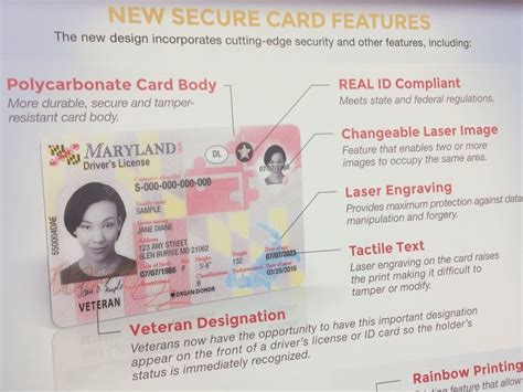 Maryland Flag Featured On New Drivers License Id Cards Capital Gazette