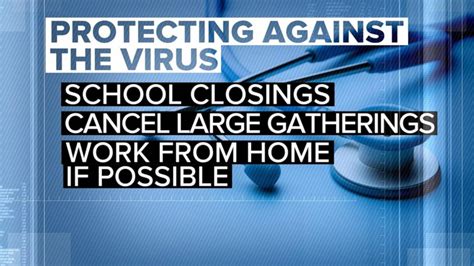 When air has a high humidity level, there's a greater chance of mold growth, which can trigger a. What people can do to stop the spread of coronavirus Video ...