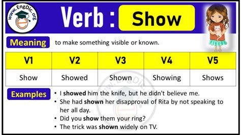 Show Verb Forms Past Tense And Past Participle V1 V2 V3 Engdic