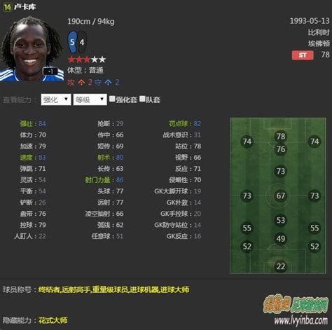 FIFA Online W套球员推荐及模型手感分析 绿茵吧 最好的足球游戏网站