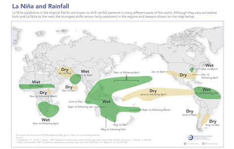 Learning From El Niño As La Niña Odds Rise