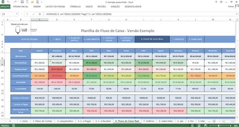 Planilhas Excel Planilhas Prontas Grátis Online Para Download