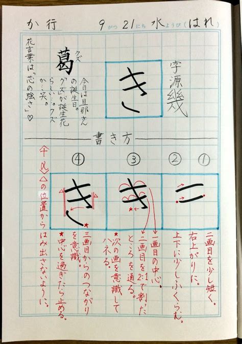 「き」のきれいな書き方。 きれいもじ