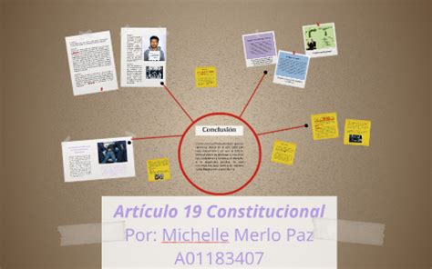 Everything with the topic 'artículo 19' on vice. Artículo 19 Constitucional by Michelle Merlo on Prezi