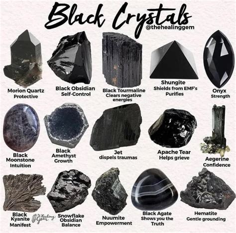 Minerals And Gemstones Rocks And Minerals Black Crystals Stones And