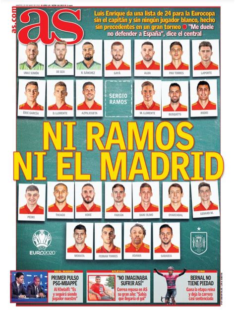 The perfect start for spain! Spain Euro 2021 Squad - Sarabia And Nunez The Two Uncapped ...